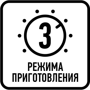 Количество режимов духовки