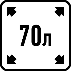 Объем духовки