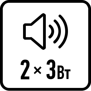 Мощность звука