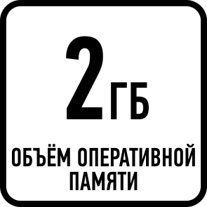 Объём оперативной памяти