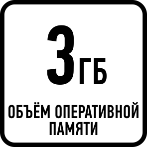 Объём оперативной памяти