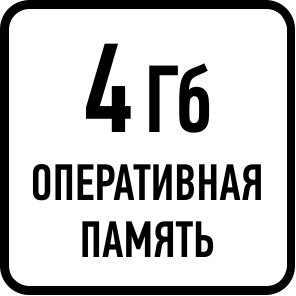 Объём оперативной памяти