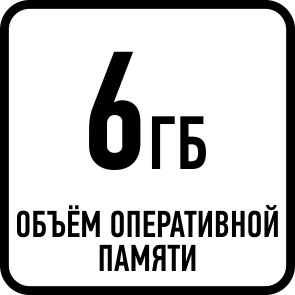 Объём оперативной памяти