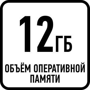 Объём оперативной памяти