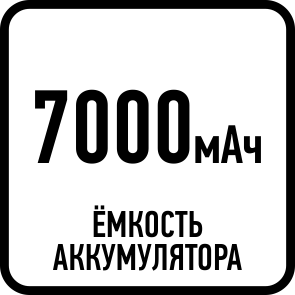 Емкость аккумулятора