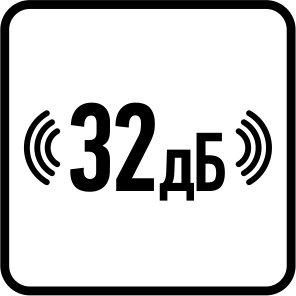 Максимальный уровень шума внутреннего блока