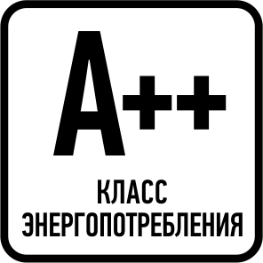 Класс потребления энергии