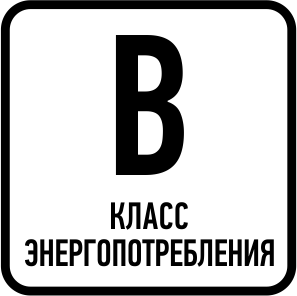 Класс потребления энергии