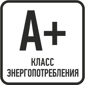 Класс энергопотребления