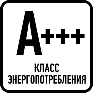 Класс энергопотребления
