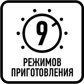 Количество режимов