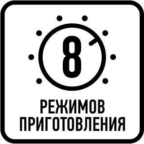 Количество режимов