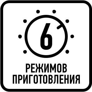 Количество режимов