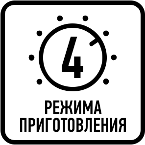 Количество режимов