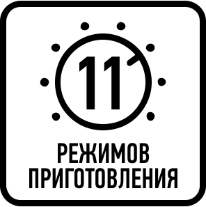 Количество режимов