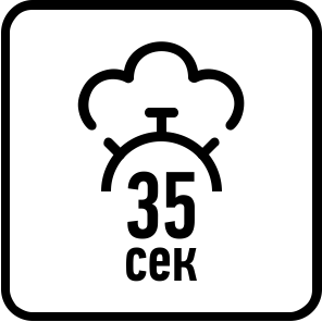 Время нагрева воды