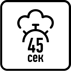 Время нагрева воды