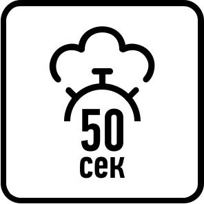 Время нагрева воды