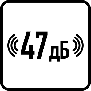 Уровень шума