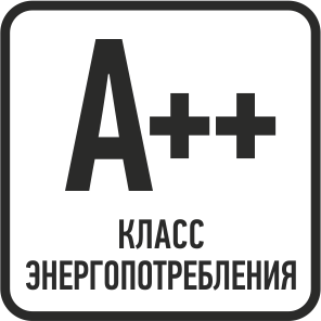 Класс энергопотребления