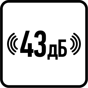 Уровень шума