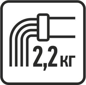 Производительность