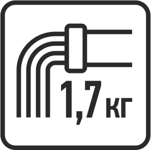 Производительность