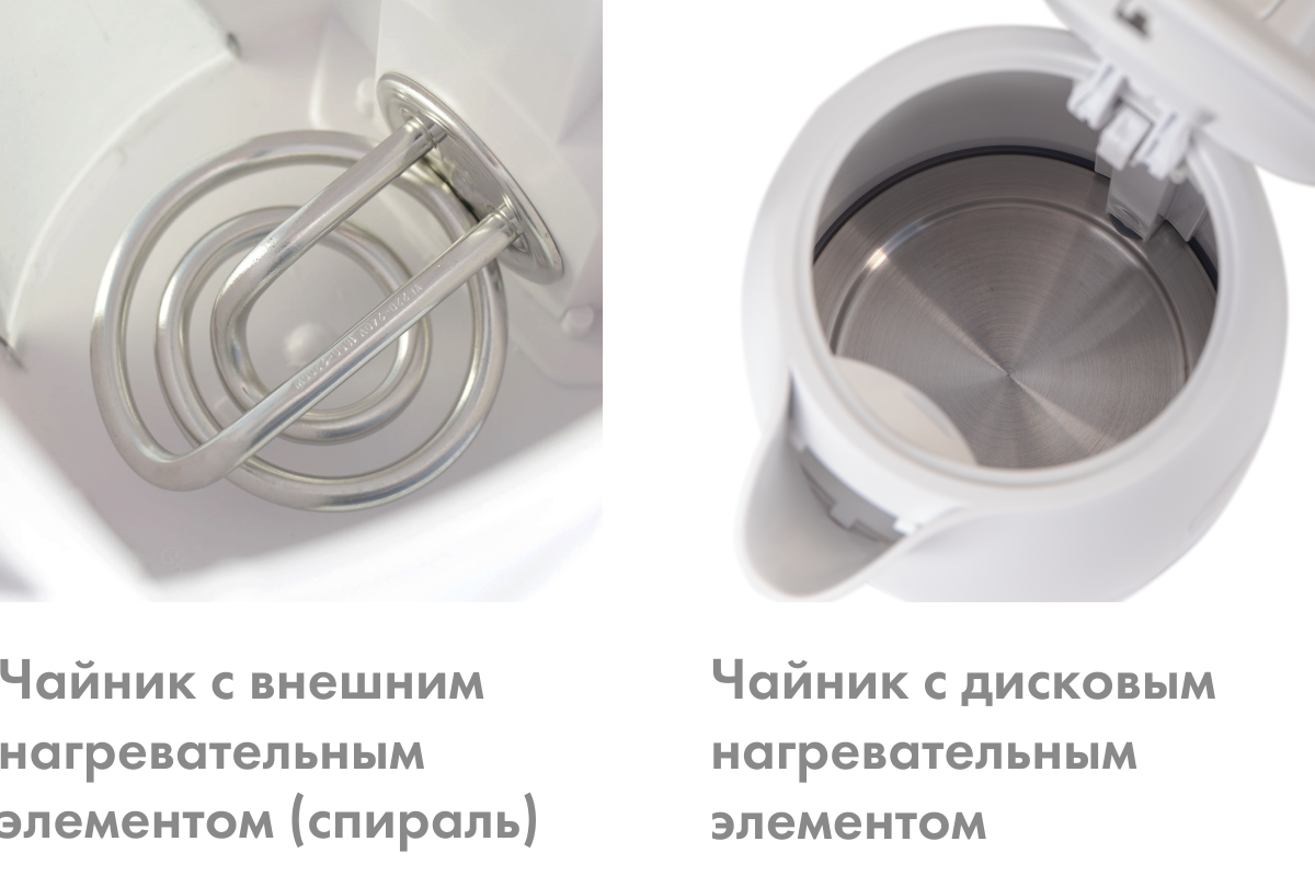 Тип нагревательного элемента в электрических чайниках