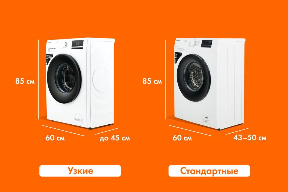 Размеры стиральных машин