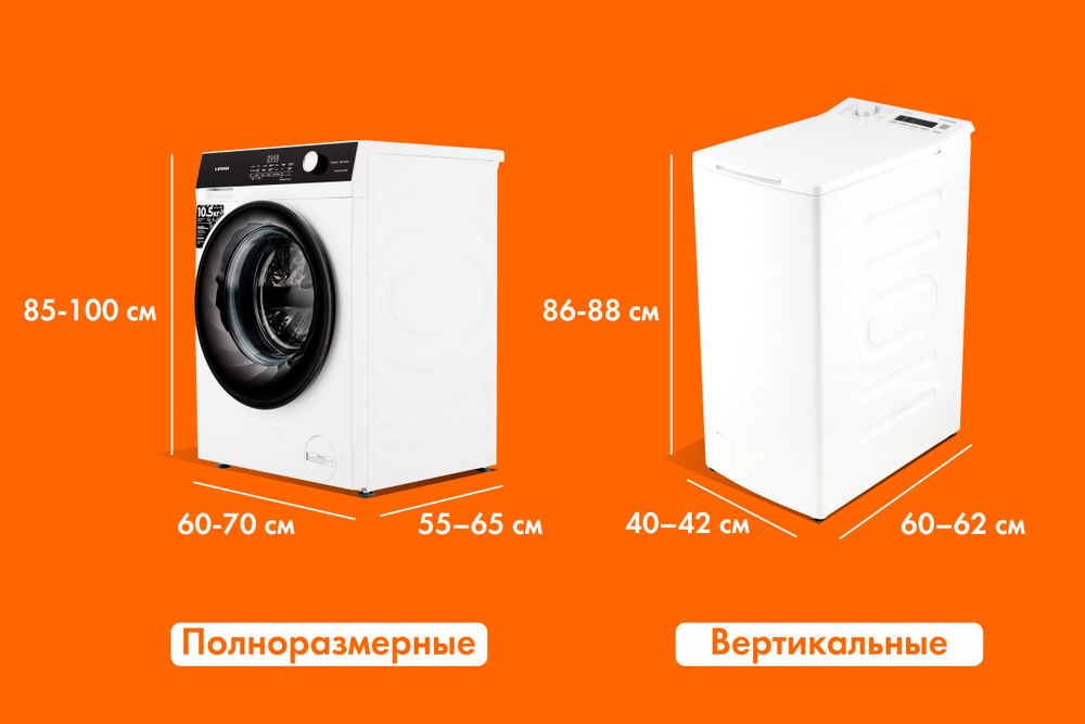 Размеры стиральных машин