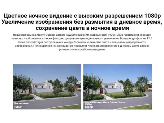 IP камера Xiaomi Outdoor Camera AW200