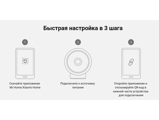 IP камера Xiaomi Mi Camera 2K (Magnetic Mount) (BHR5255GL)