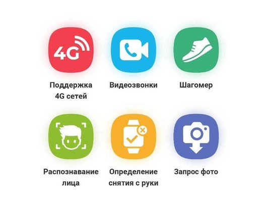 Детские часы GEOZON KIDS NEO BLUE (G-W20BLU)