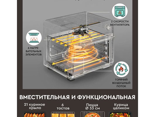 Электрическая мини-печь GFGril GFAO-700