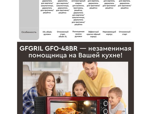 Электрическая мини-печь GFGril GFO-48BR