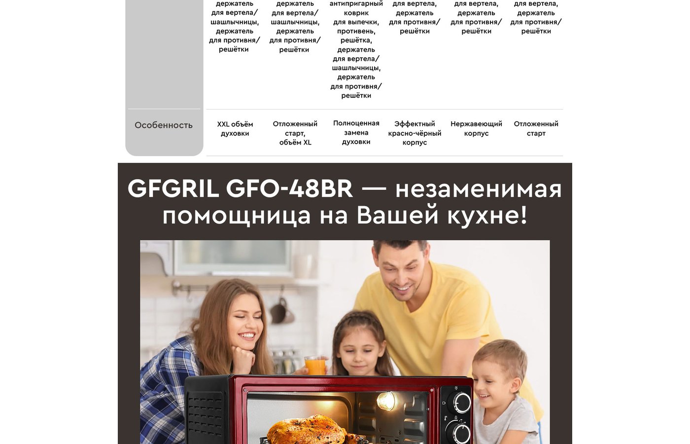 Мини печь gfgril gfo 48br