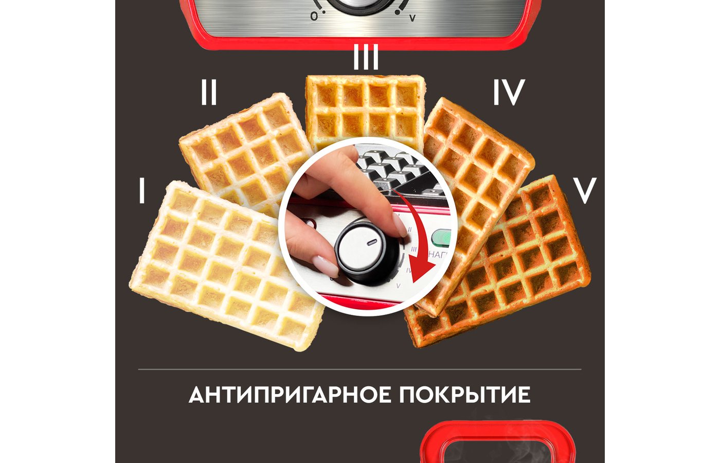 GFW-015 Waffle Plus. Конструкция вафельницы. GFGRIL GFW-015 Waffle Plus.