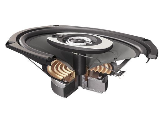 Колонки SWAT SP-B69