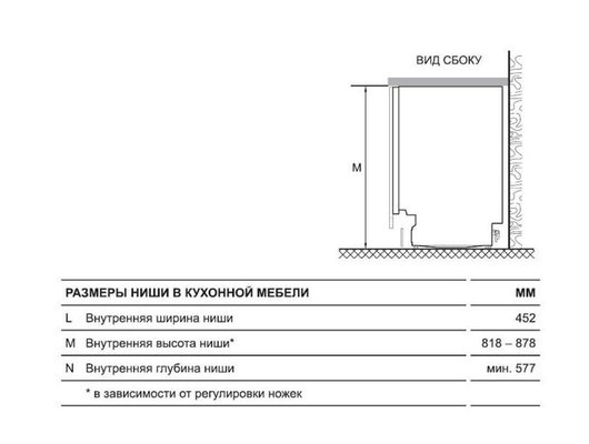 Встраиваемая посудомоечная машина HAIER HDWE11-395RU