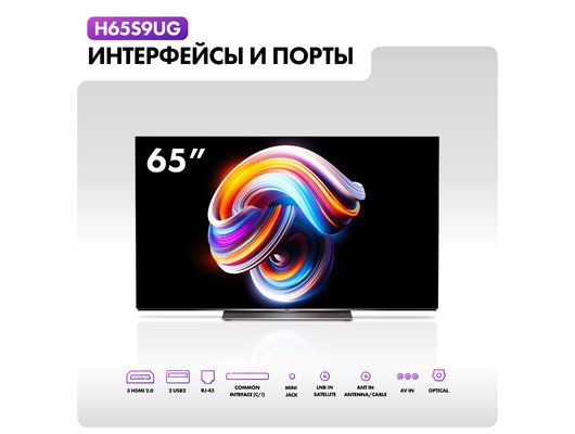 4K (Ultra HD) Smart телевизор HAIER H65S9UG PRO