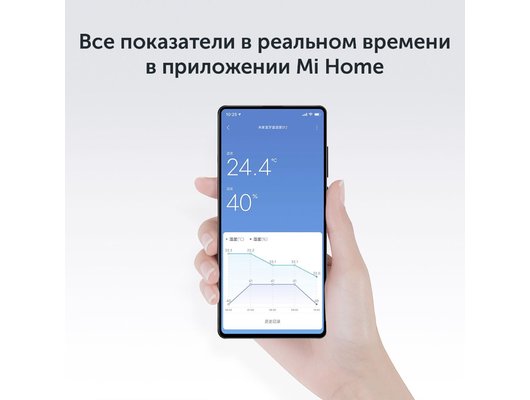 Датчик температуры Xiaomi Mi Temperature and Humidity Monitor 2