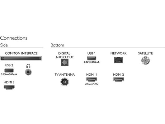 4K (Ultra HD) Smart телевизор PHILIPS 43PUS8108/60