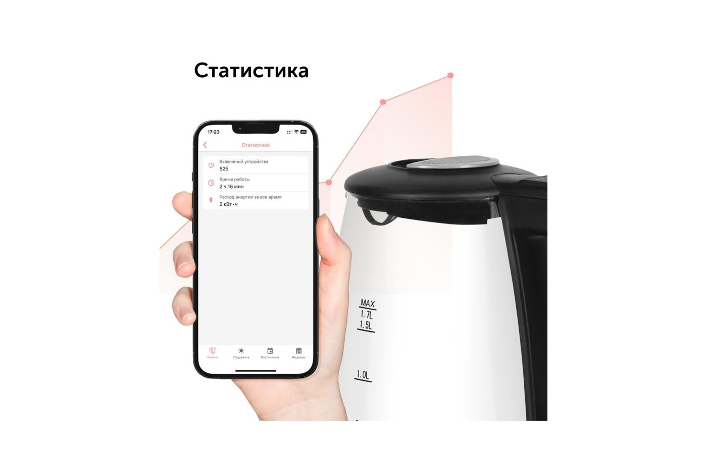 Чайник электрический RED SOLUTION SkyKettle RK-G212S черный - купить в  интернет-магазине RBT.ru. Цены, отзывы, характеристики и доставка в  Челябинске