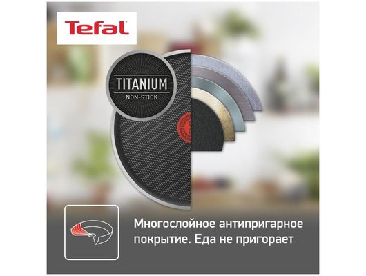 Сковорода для блинов TEFAL EASY PLUS 22см блинная