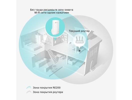 WiFi усилитель TP-Link RE200