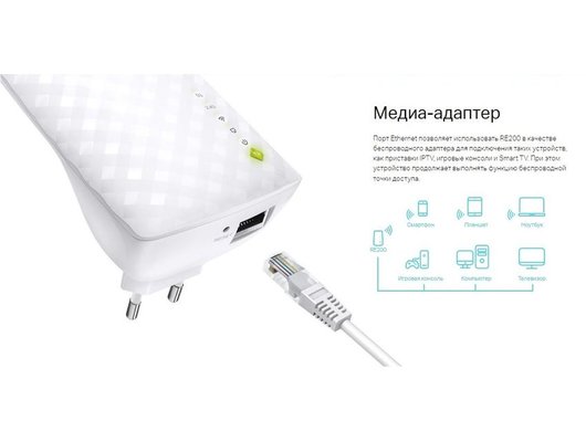 WiFi усилитель TP-Link RE200
