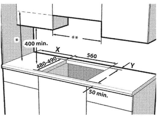 Варочная панель GRUNDIG GIGA 6234250 GE