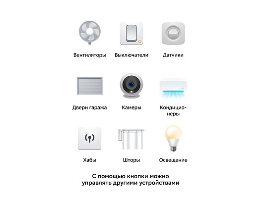 Система управления SBER кнопка управления SBDV-00032