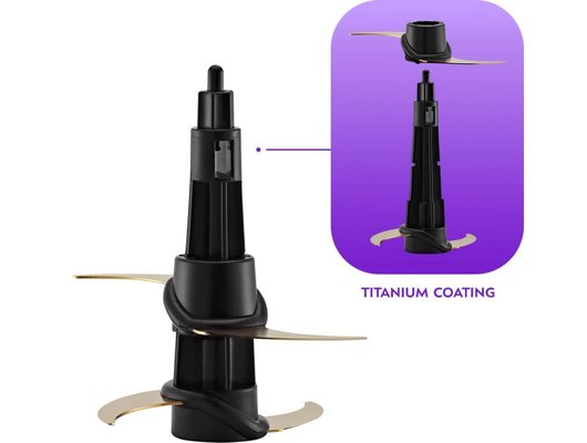 Мини-процессор KITFORT КТ-3510