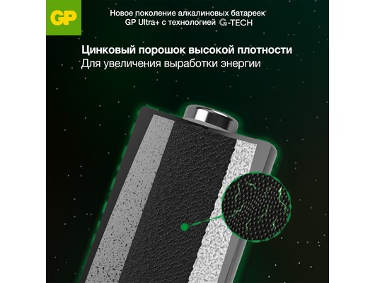 Батарейка GP Ultra Plus Alkaline 15А АA 4 шт
